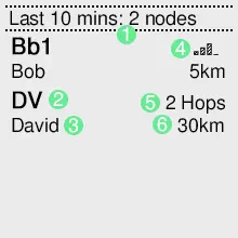 inkhud recents list applet