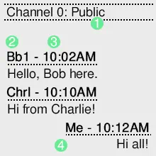 inkhud channel0 applet